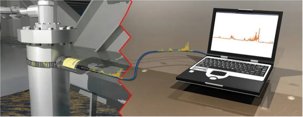 Well collision detection sensor in operation on a well casing