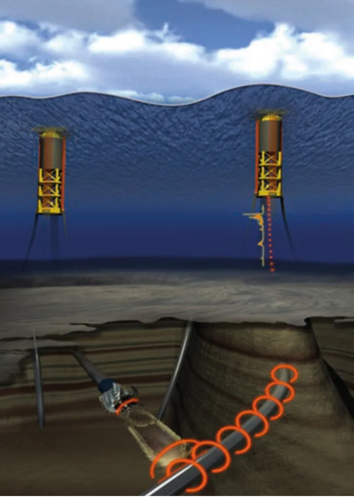 Signal increasing as the drill string approaches an existing well