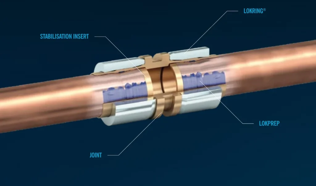 VULKAN LOKRING union joint cutaway showing the braze-free hermetic seal